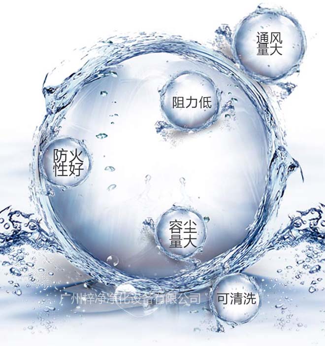 G4空氣過濾器通風量大、容塵量大